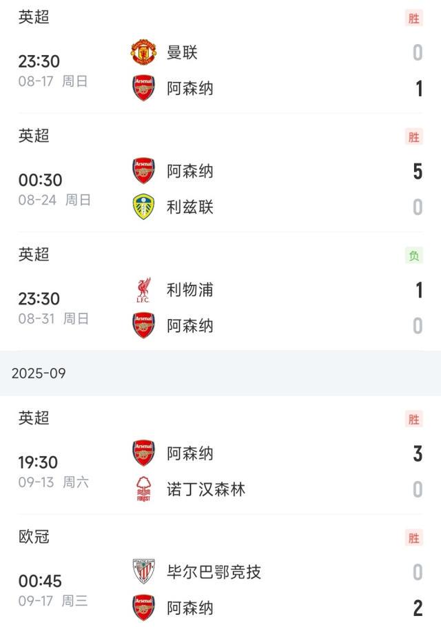 万欧, hs, 利物浦的比